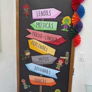 Painel porta- folclore