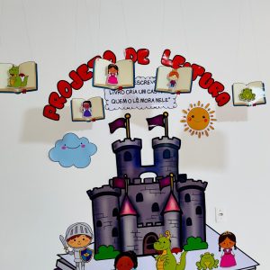 Painel Projeto de leitura