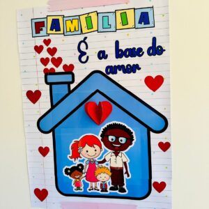 Painel família