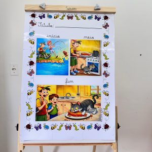 Kit cartazes para produção de texto