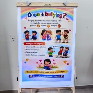 Cartazes explicativos Bullying