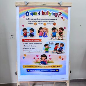 Cartazes explicativos Bullying
